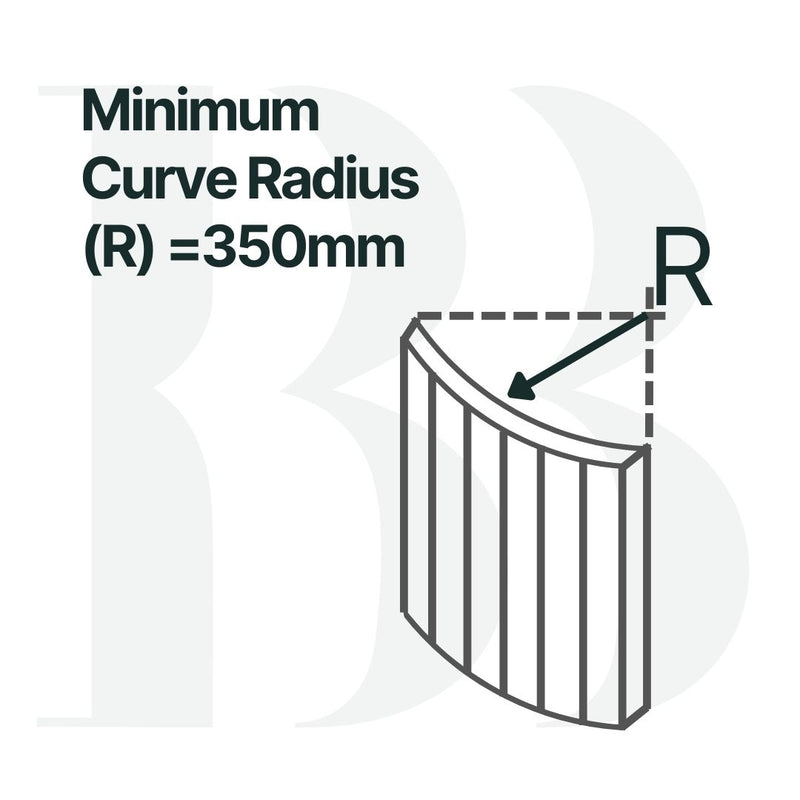radius