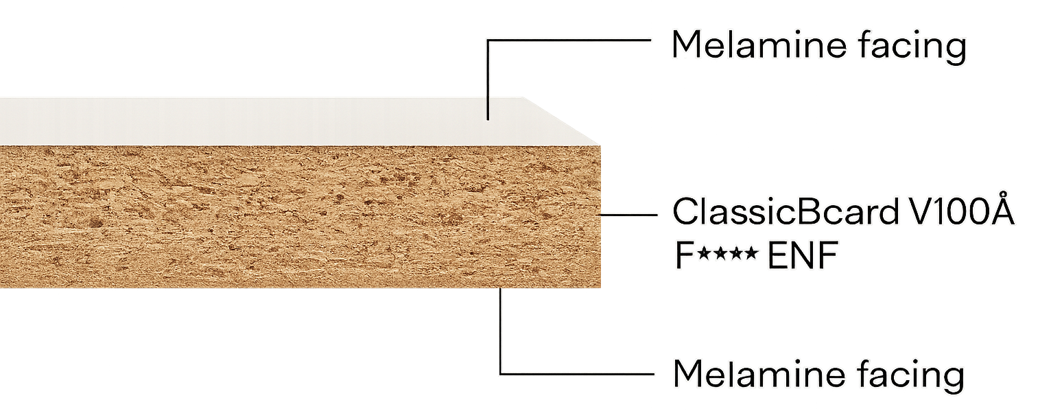 Prefinished board