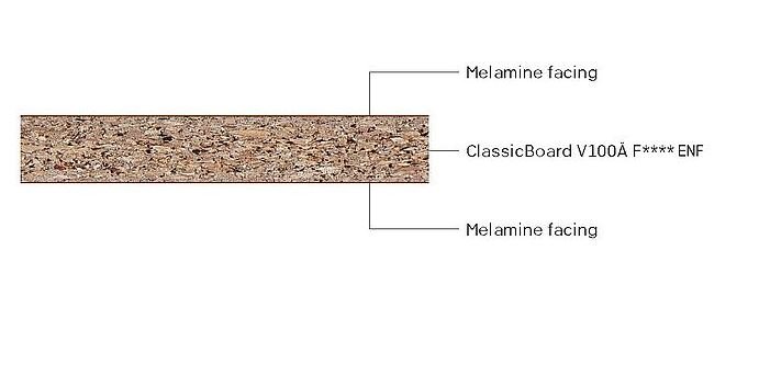 Prefinished board