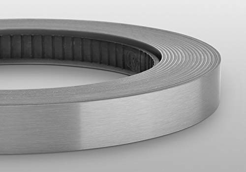 METAL abs edge