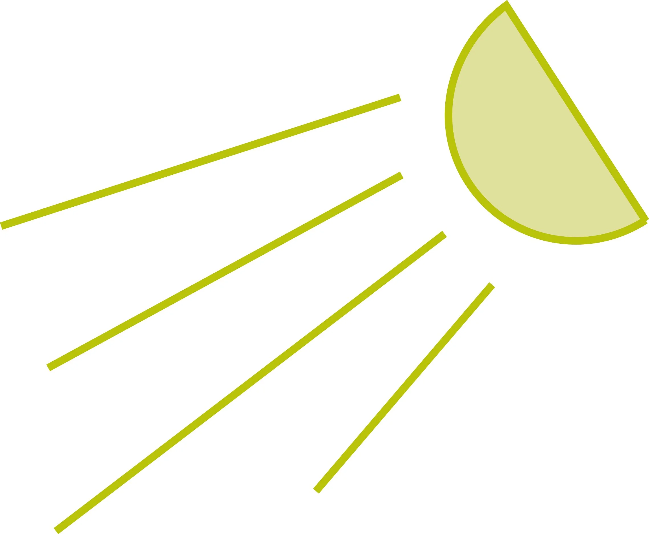 Solar