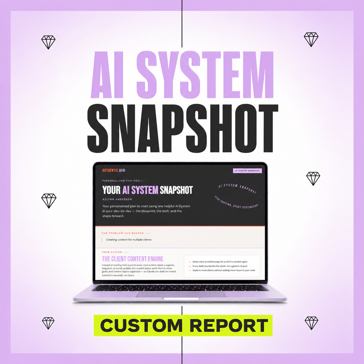 The AI System Snapshot