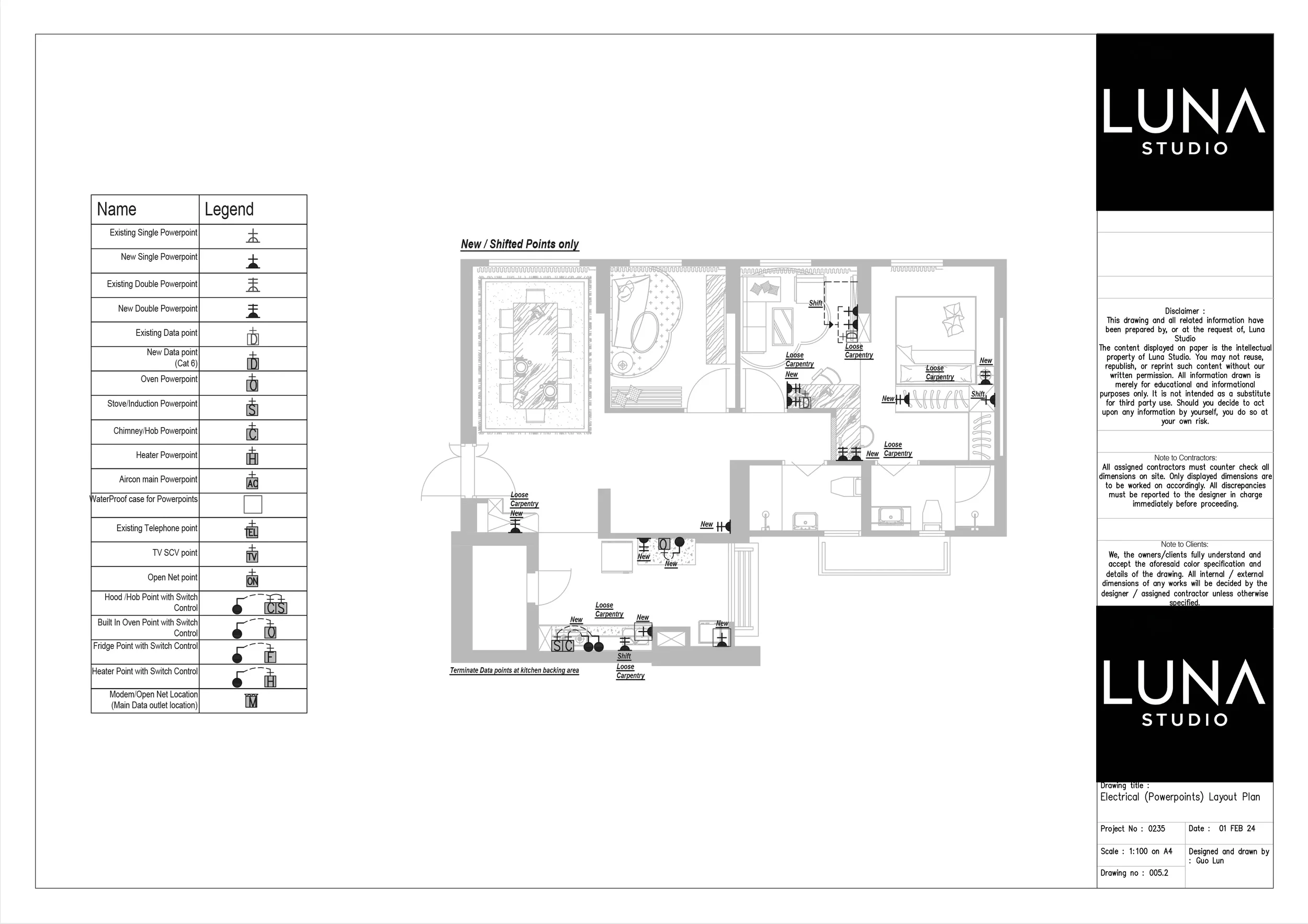 Electrical powerpoints layout.