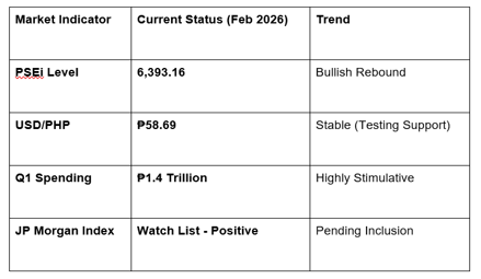 Michele Bullock, the RBA’s first female Governor, offered candid insights into Australia’s economy, labor market, and inflation.