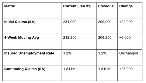 Michele Bullock, the RBA’s first female Governor, offered candid insights into Australia’s economy, labor market, and inflation.