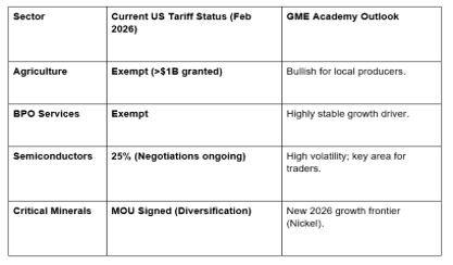 Michele Bullock, the RBA’s first female Governor, offered candid insights into Australia’s economy, labor market, and inflation.