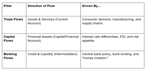 A City View with glowing chart lights