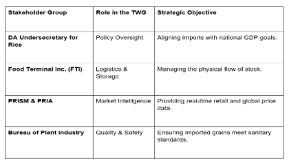 Michele Bullock, the RBA’s first female Governor, offered candid insights into Australia’s economy, labor market, and inflation.
