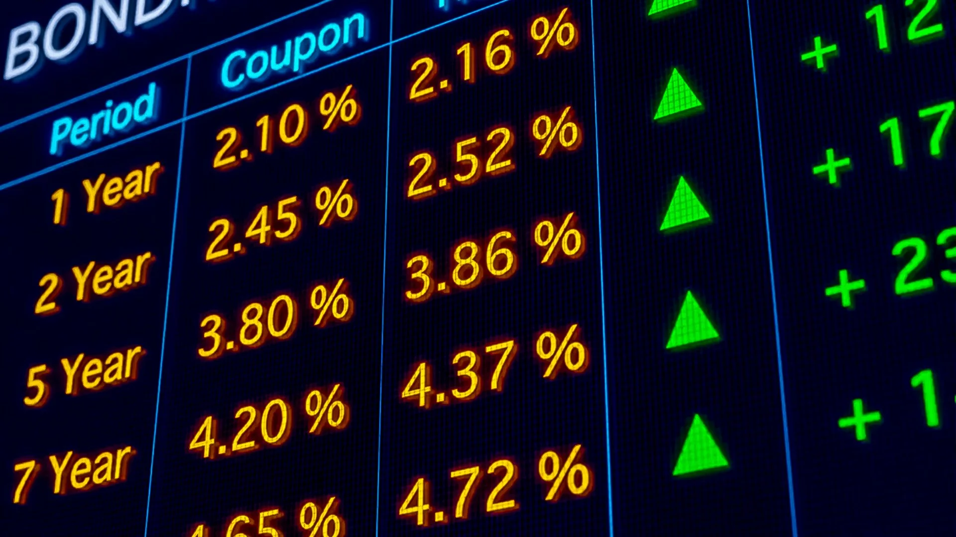 A City View with glowing chart lights