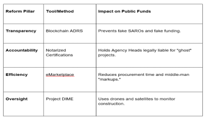 Michele Bullock, the RBA’s first female Governor, offered candid insights into Australia’s economy, labor market, and inflation.