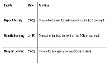 Michele Bullock, the RBA’s first female Governor, offered candid insights into Australia’s economy, labor market, and inflation.