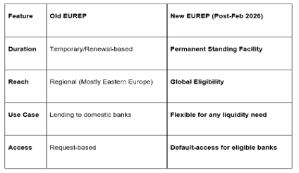 Michele Bullock, the RBA’s first female Governor, offered candid insights into Australia’s economy, labor market, and inflation.