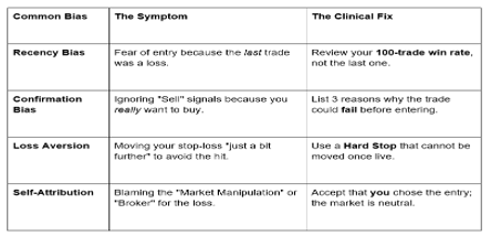 A City View with glowing chart lights