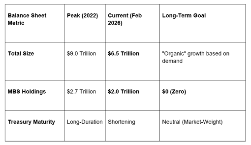 Michele Bullock, the RBA’s first female Governor, offered candid insights into Australia’s economy, labor market, and inflation.