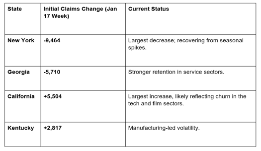 Michele Bullock, the RBA’s first female Governor, offered candid insights into Australia’s economy, labor market, and inflation.