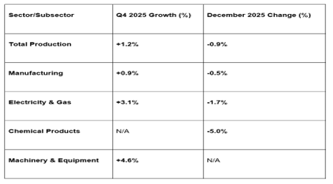 Michele Bullock, the RBA’s first female Governor, offered candid insights into Australia’s economy, labor market, and inflation.