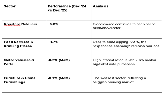 Michele Bullock, the RBA’s first female Governor, offered candid insights into Australia’s economy, labor market, and inflation.