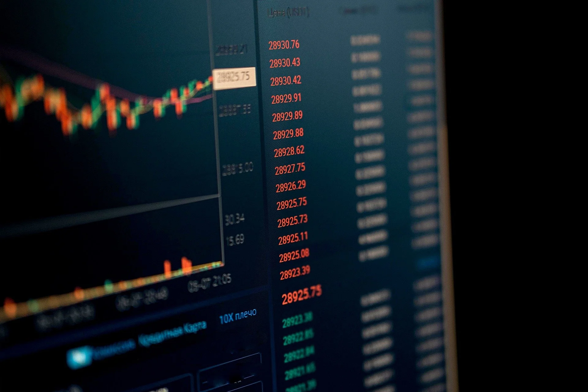 A City View with glowing chart lights