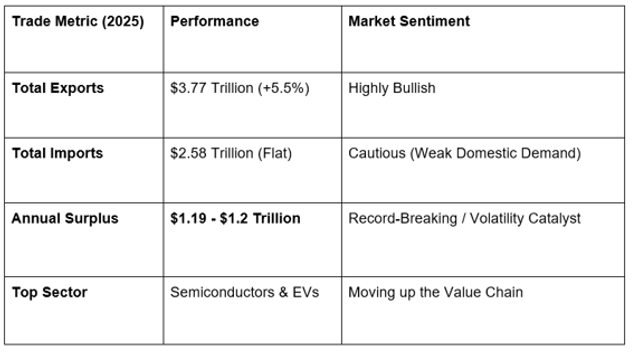 Michele Bullock, the RBA’s first female Governor, offered candid insights into Australia’s economy, labor market, and inflation.