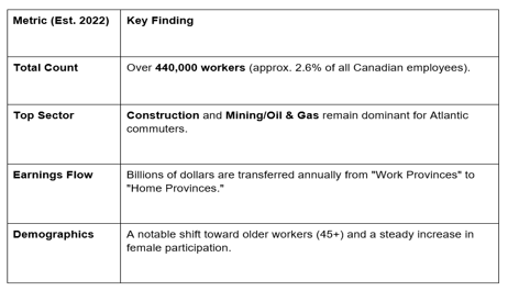 Michele Bullock, the RBA’s first female Governor, offered candid insights into Australia’s economy, labor market, and inflation.