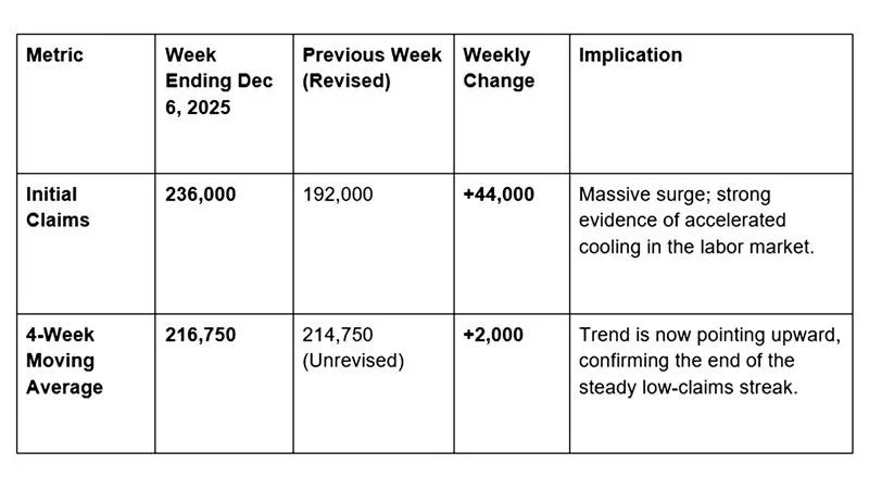 Michele Bullock, the RBA’s first female Governor, offered candid insights into Australia’s economy, labor market, and inflation.