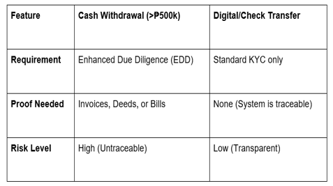 Michele Bullock, the RBA’s first female Governor, offered candid insights into Australia’s economy, labor market, and inflation.