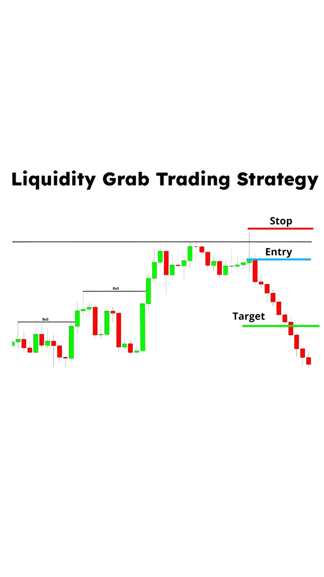 A City View with glowing chart lights