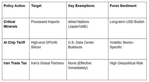 Michele Bullock, the RBA’s first female Governor, offered candid insights into Australia’s economy, labor market, and inflation.