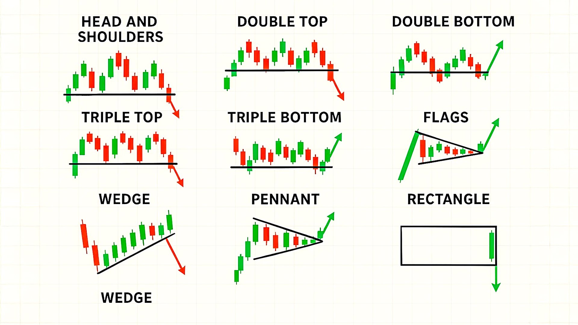 A City View with glowing chart lights