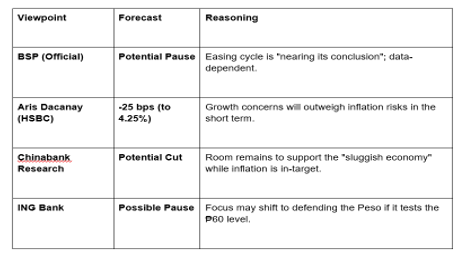 Michele Bullock, the RBA’s first female Governor, offered candid insights into Australia’s economy, labor market, and inflation.