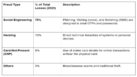 Michele Bullock, the RBA’s first female Governor, offered candid insights into Australia’s economy, labor market, and inflation.