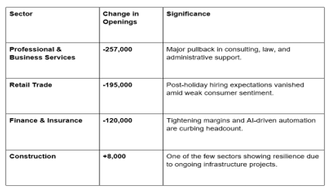 Michele Bullock, the RBA’s first female Governor, offered candid insights into Australia’s economy, labor market, and inflation.