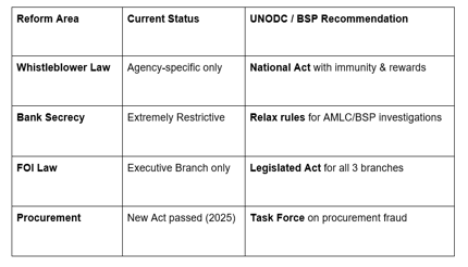 Michele Bullock, the RBA’s first female Governor, offered candid insights into Australia’s economy, labor market, and inflation.