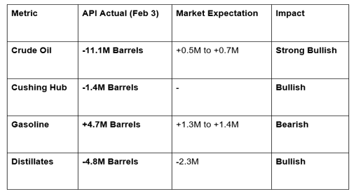 Michele Bullock, the RBA’s first female Governor, offered candid insights into Australia’s economy, labor market, and inflation.