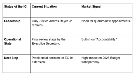 Michele Bullock, the RBA’s first female Governor, offered candid insights into Australia’s economy, labor market, and inflation.