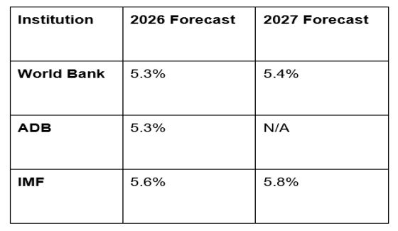 Michele Bullock, the RBA’s first female Governor, offered candid insights into Australia’s economy, labor market, and inflation.