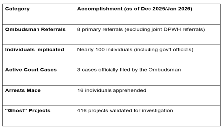 Michele Bullock, the RBA’s first female Governor, offered candid insights into Australia’s economy, labor market, and inflation.