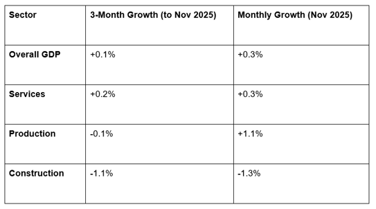 Michele Bullock, the RBA’s first female Governor, offered candid insights into Australia’s economy, labor market, and inflation.