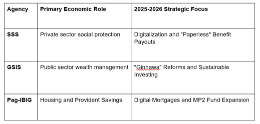 A City View with glowing chart lights