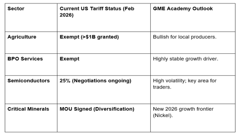 Michele Bullock, the RBA’s first female Governor, offered candid insights into Australia’s economy, labor market, and inflation.