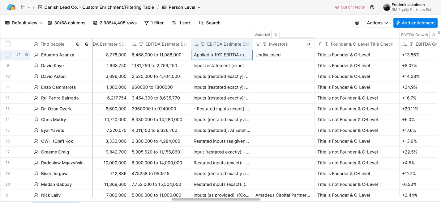 Animated screenshot of the RM Equity Partners AI-powered deal sourcing and scoring system built in Clay, showing company rows, 50+ data point columns, AI-derived revenue and EBITDA estimates, and 0-100 thesis-fit scores.