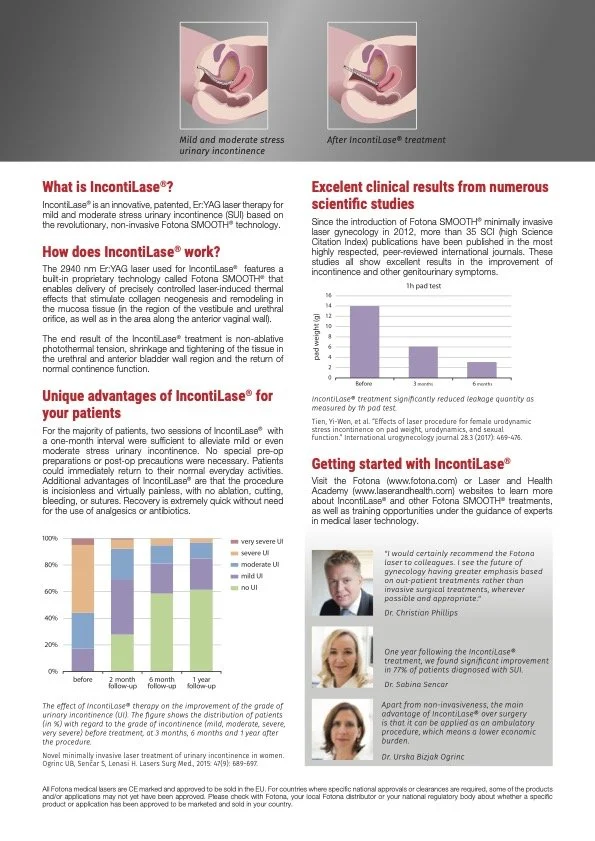 IncontiLase Clinical Results and Information