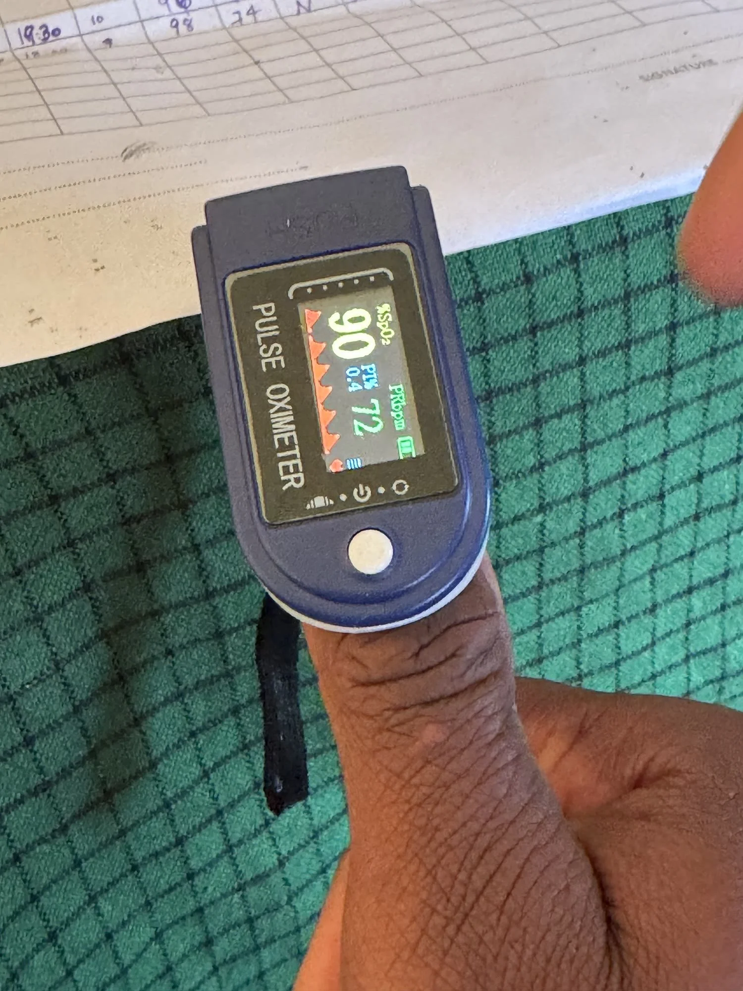 A pulse oximeter on Luciano's thumb, with the guides' log sheet