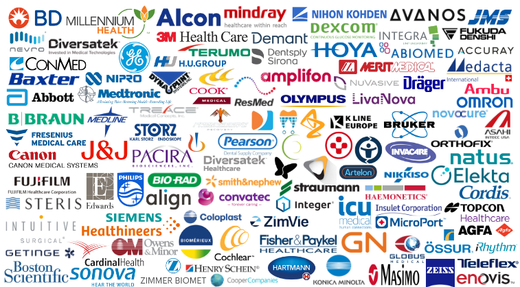 Partner Network Final