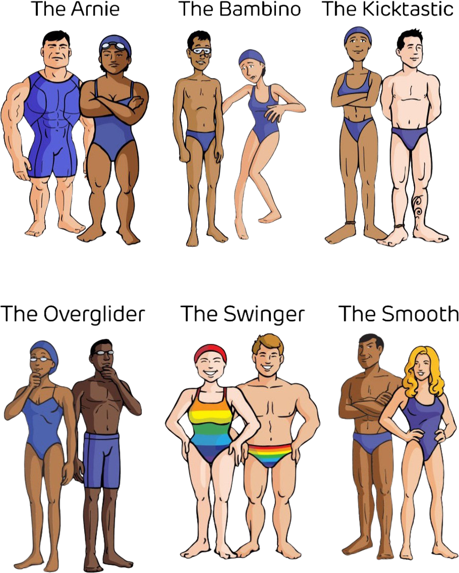 The six Swim Smooth swim types illustrated: the Arnie, the Bambino, the Kicktastic, the Overglider, the Swinger, and the Smooth