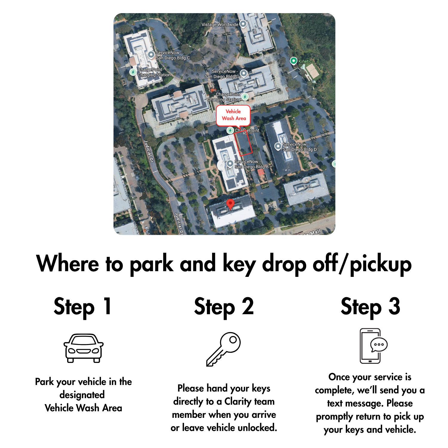 ServiceNow car wash instructions
