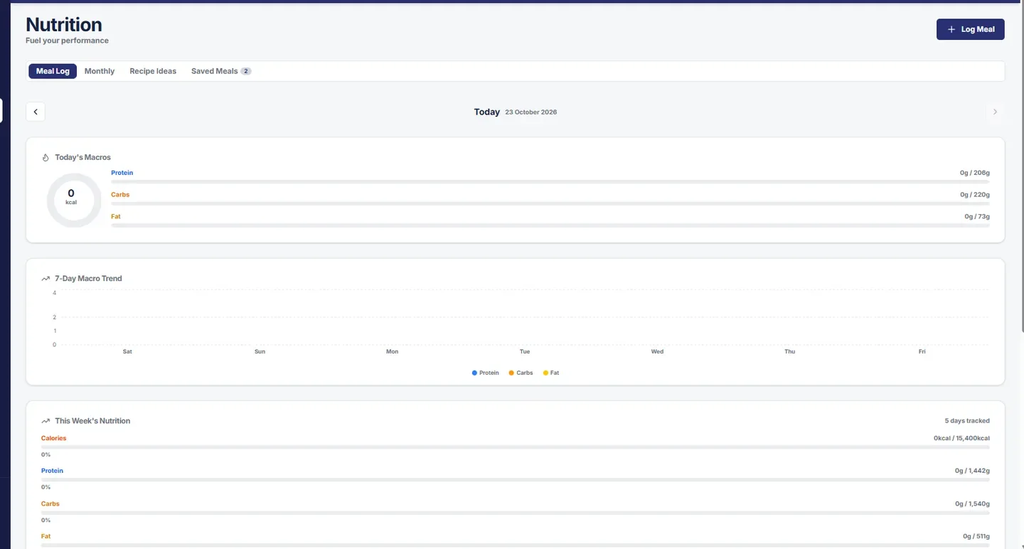 FBC Hub meal log and macro tracking