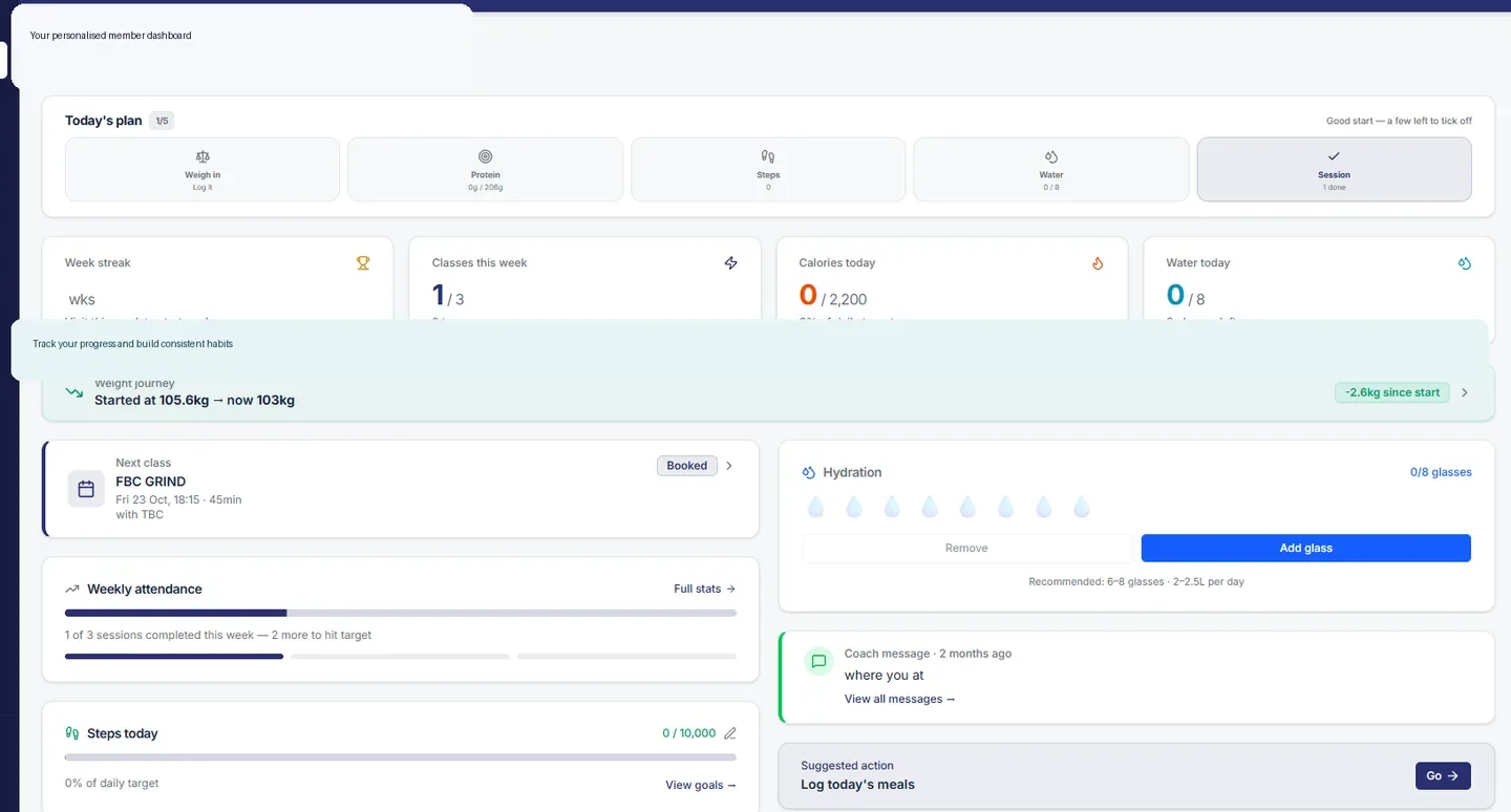 FBC Member Hub dashboard showing daily habits and class information