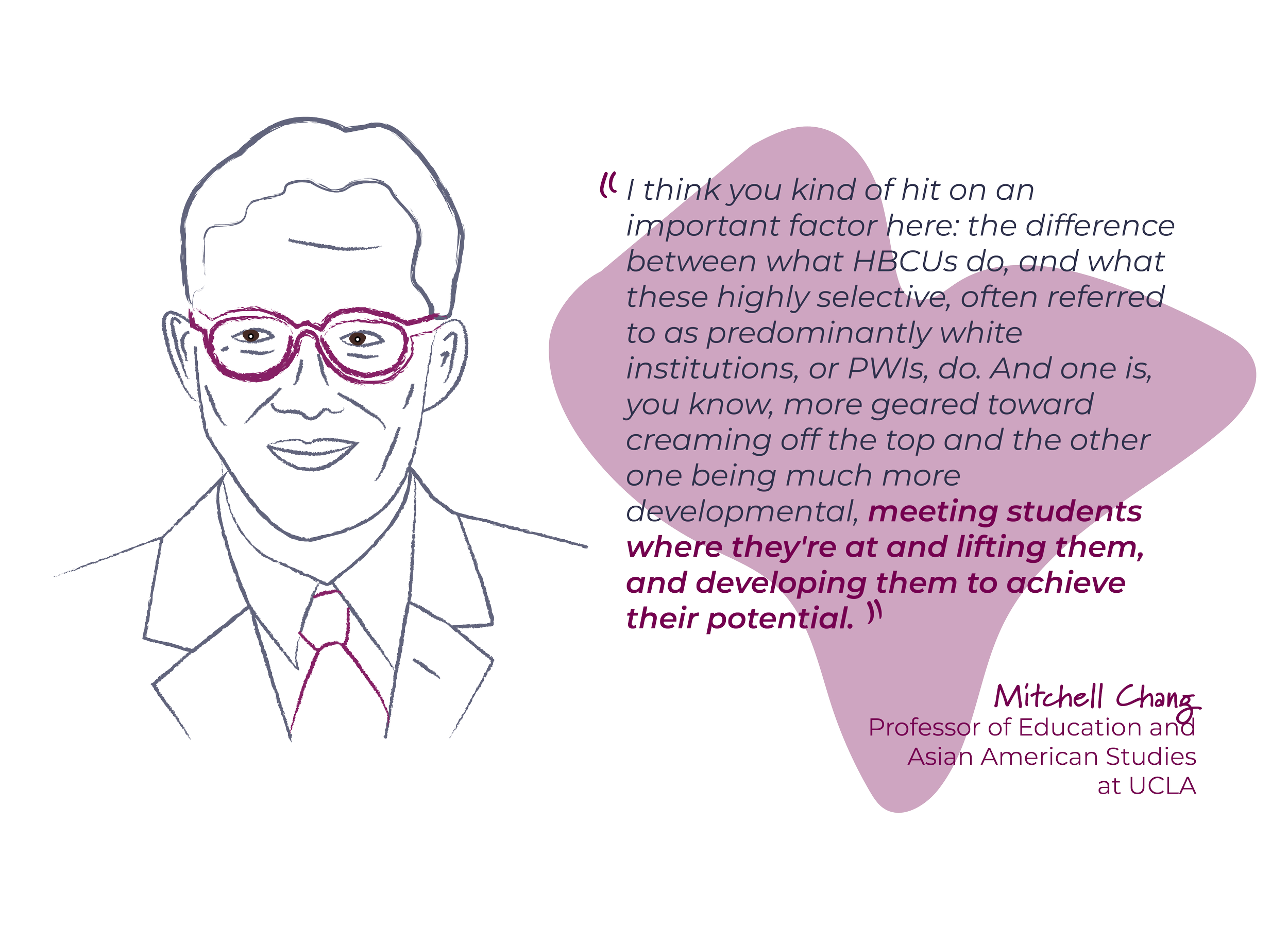 An illustration of Mitchell Chang, with a quote about the difference between what HBCUs do versus predominantly white institutions in developing students to achieve their potential.
