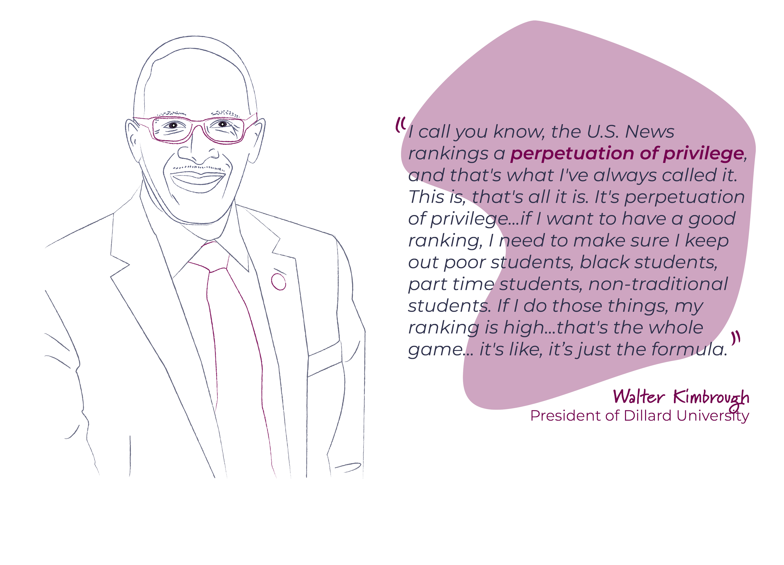 An illustration of Walter Kimbrough, with a quote calling the U.S. News rankings a perpetuation of privilege.